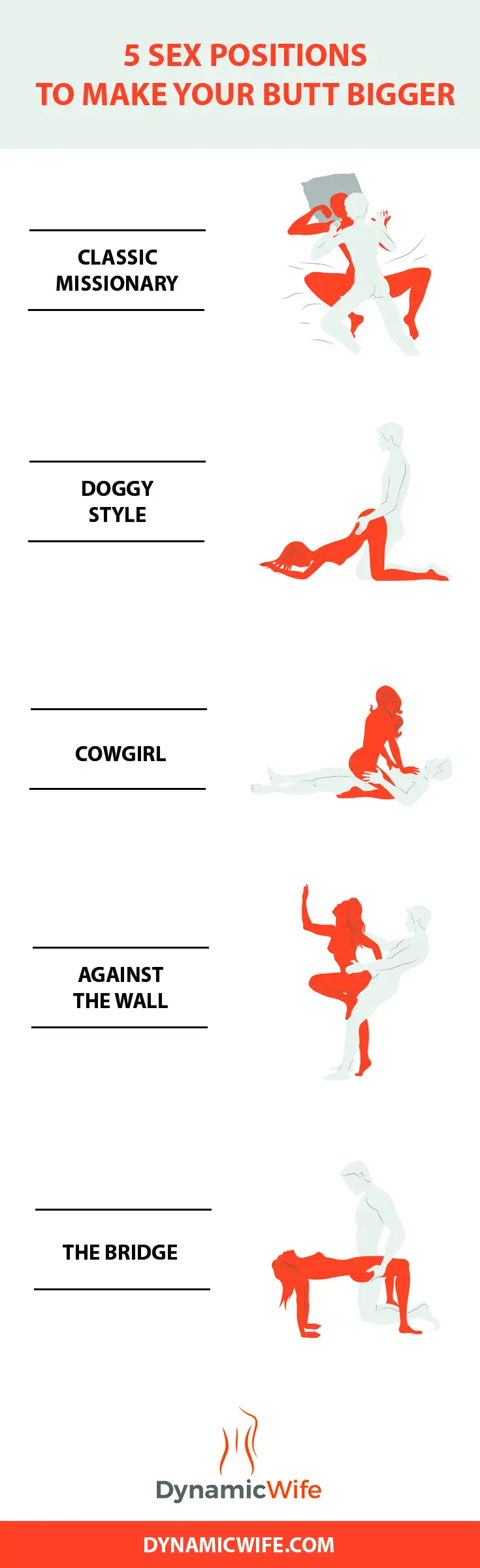 Infograph - Does Sex Make Your Butt Bigger? 5 Positions with Photos